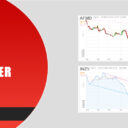 AA Stock Chart Viewer
